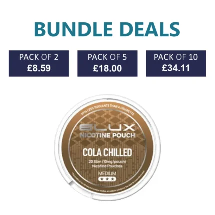 Elux Cola Chilled Nicotine Pouches