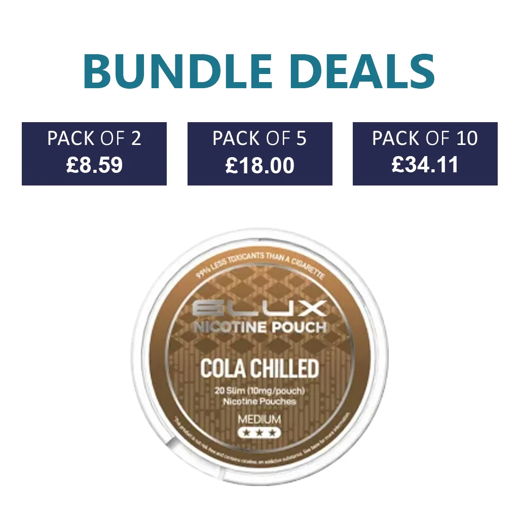 Elux Cola Chilled Nicotine Pouches