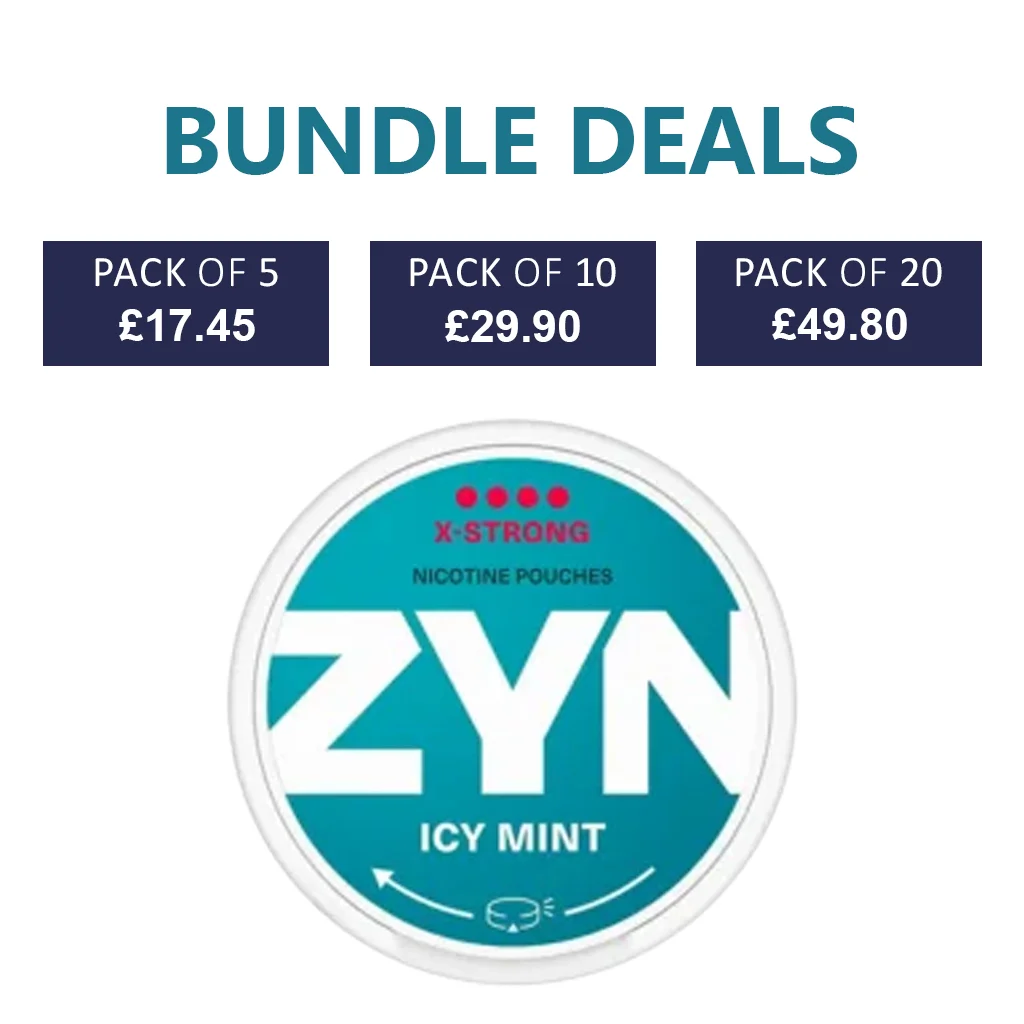 Zyn Icy Mint Nicotine Pouches