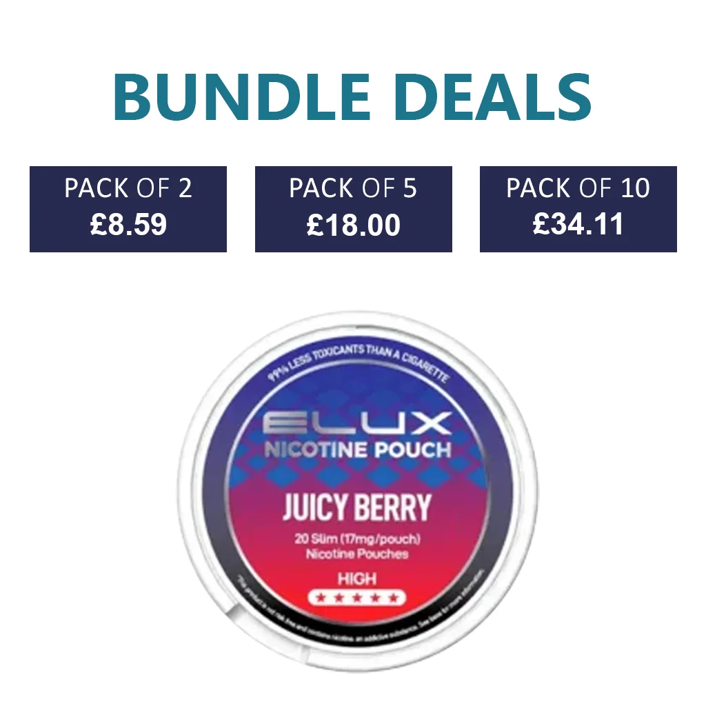 Elux Juicy Berry Nicotine Pouches