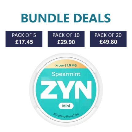 ZYN Spearmint Mini Nicotine Pouch - 1.5mg