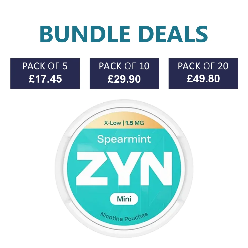 ZYN Spearmint Mini Nicotine Pouch - 3mg